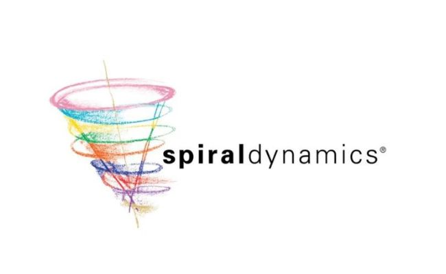 What is Spiral Dynamics
